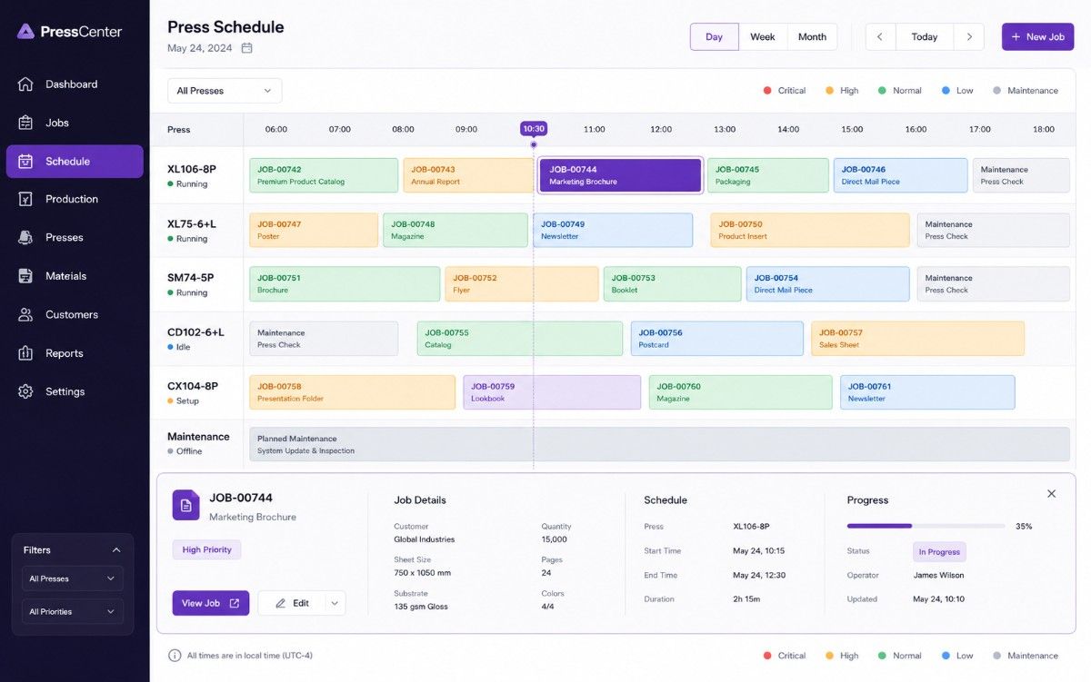 Press scheduling and loading chart