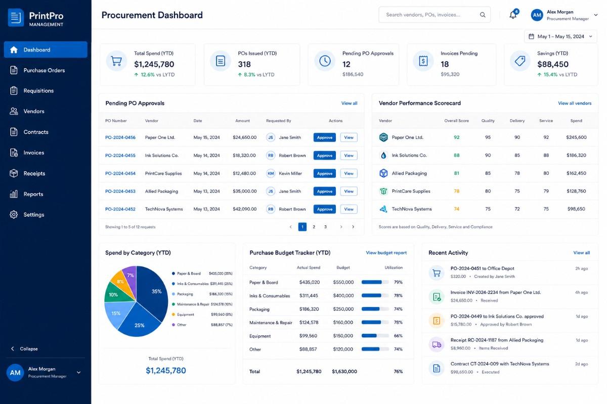 Procurement dashboard preview