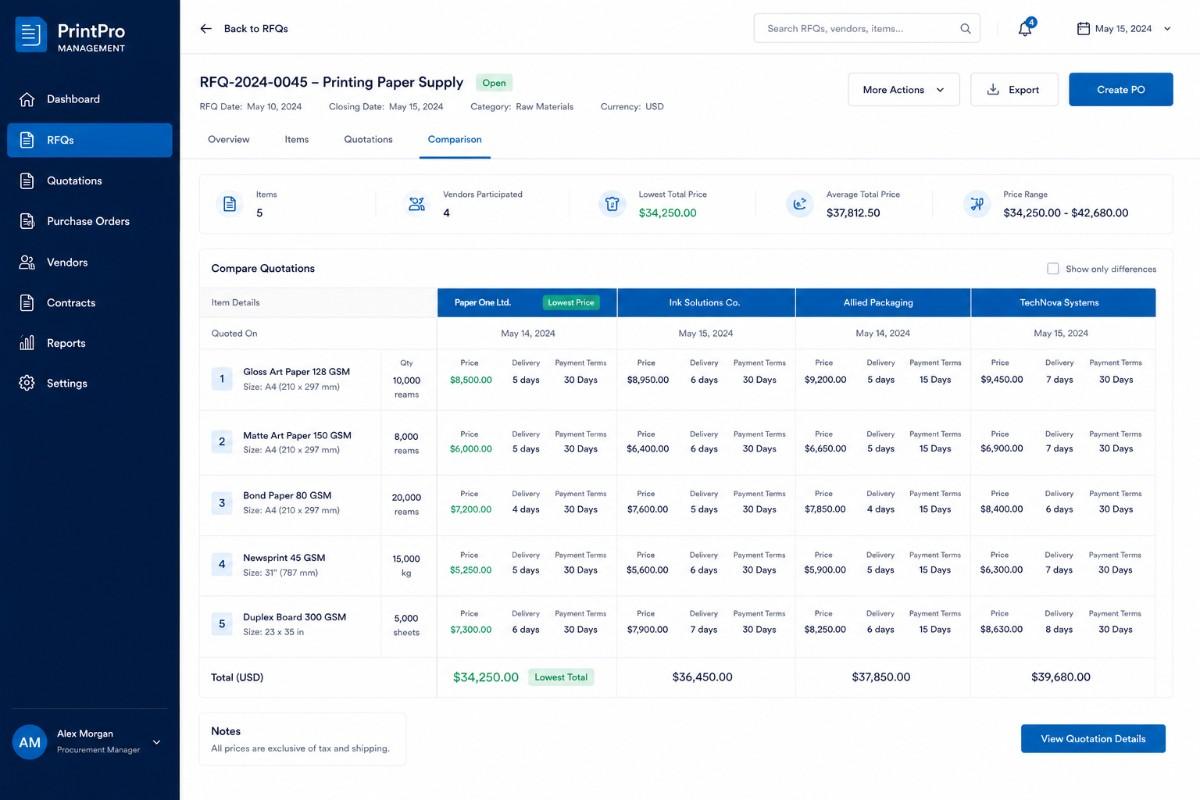 RFQ quotation comparison interface