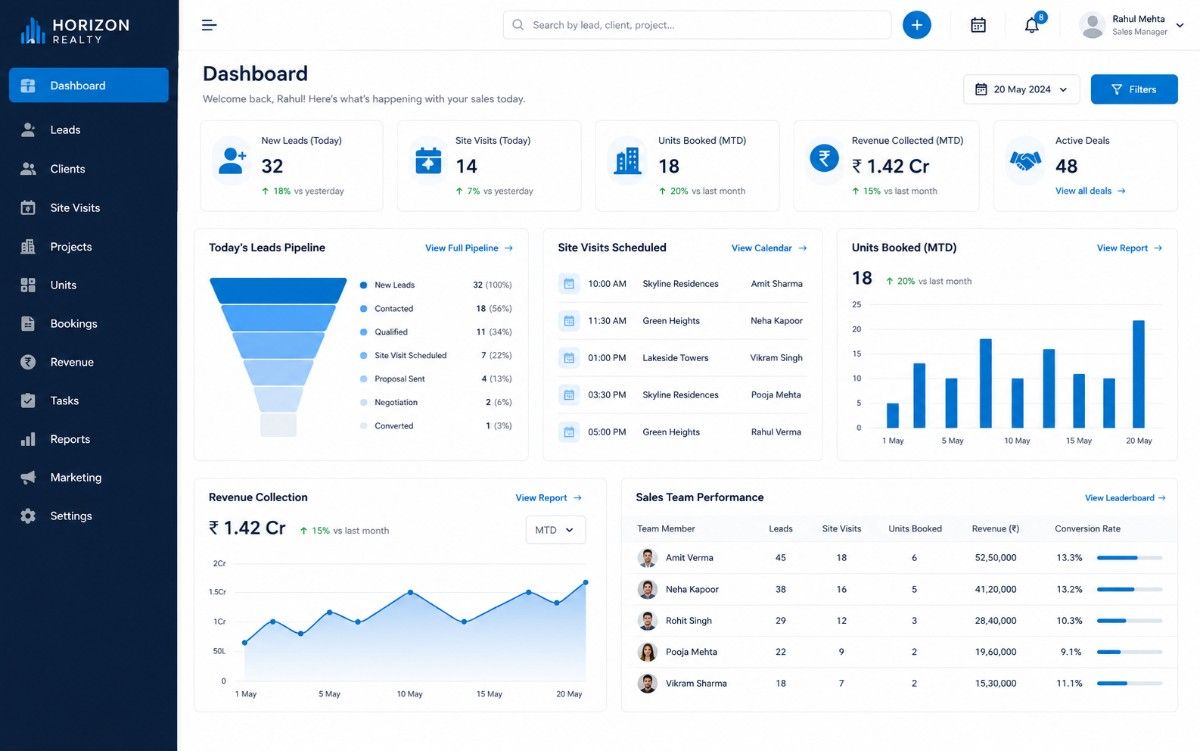 Real estate CRM dashboard preview