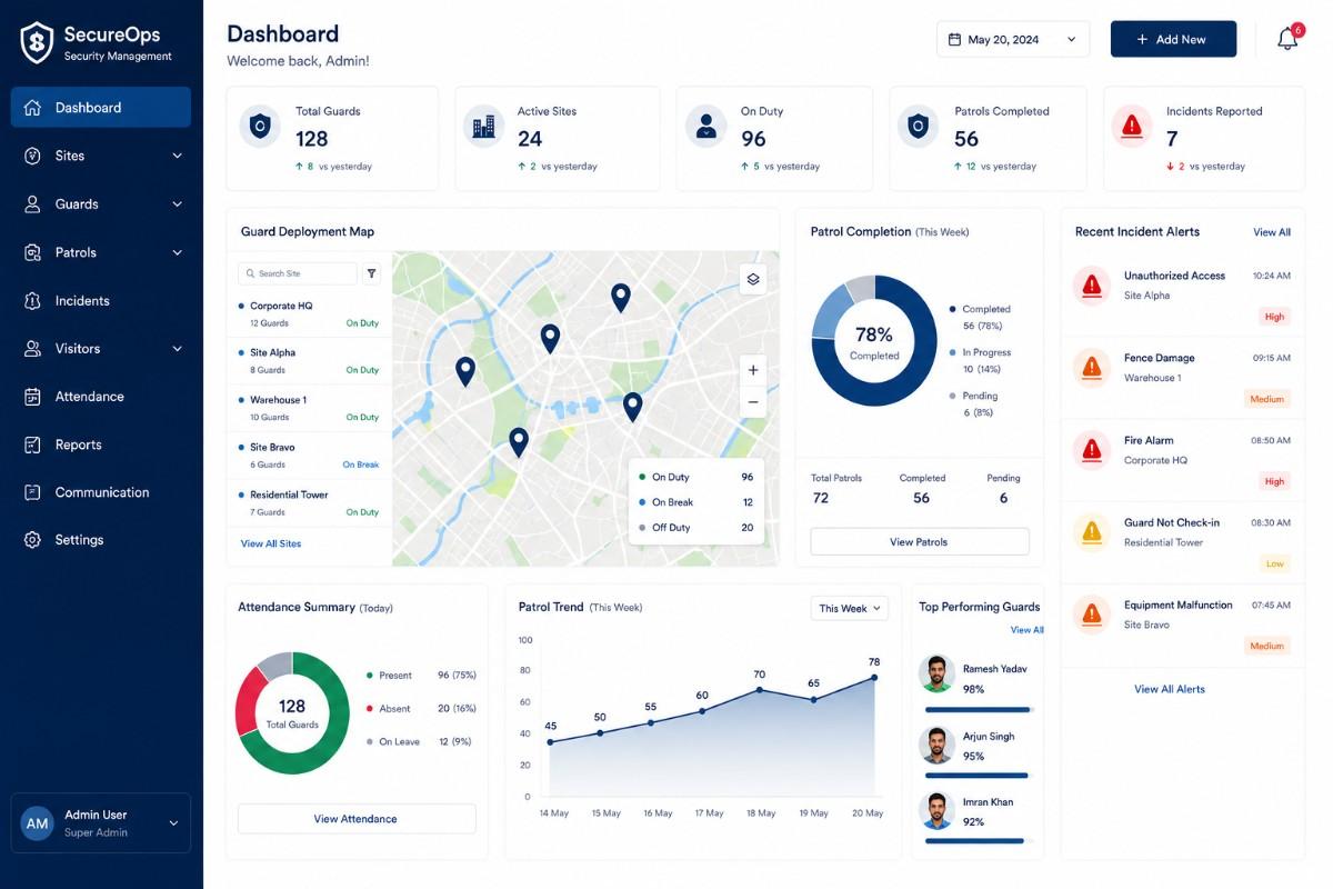 Security agency dashboard preview