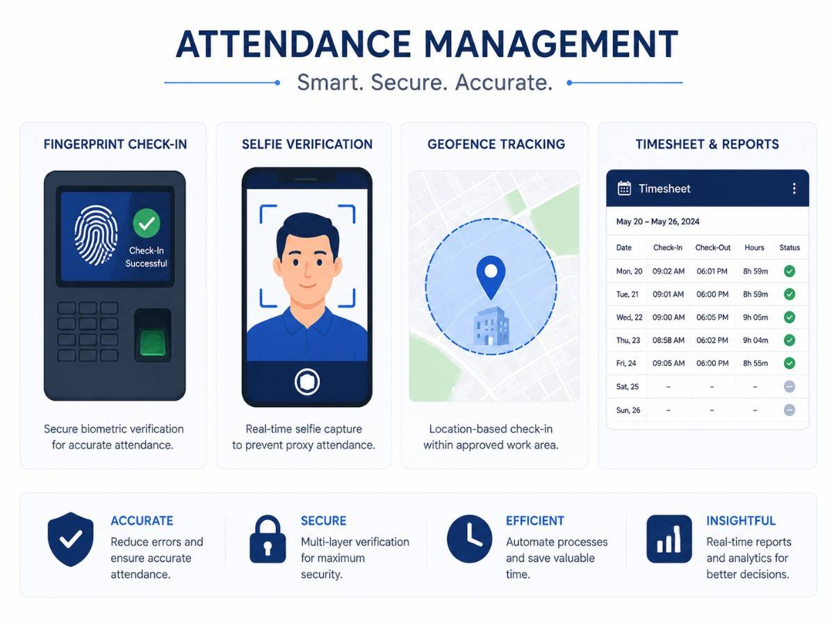 Society management app on mobile phone