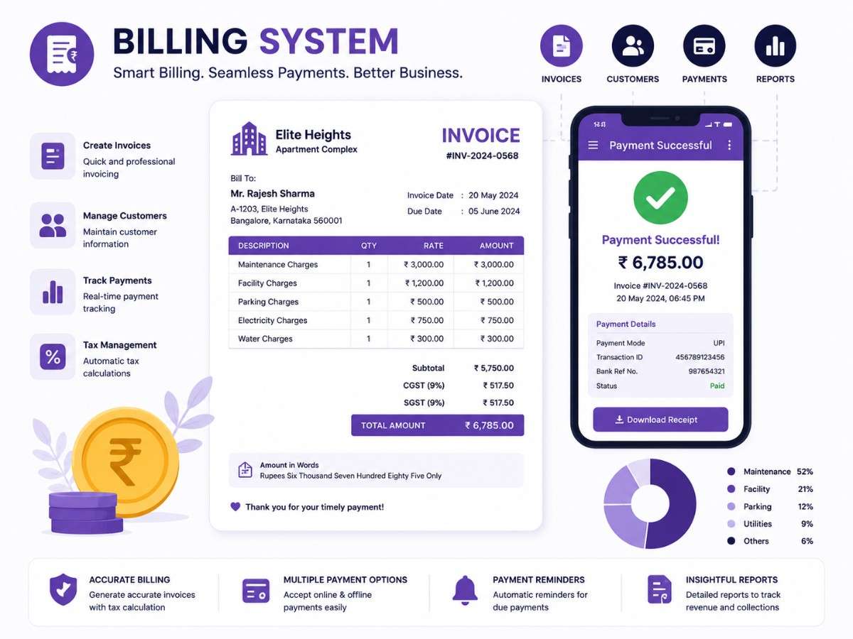 Society billing system project