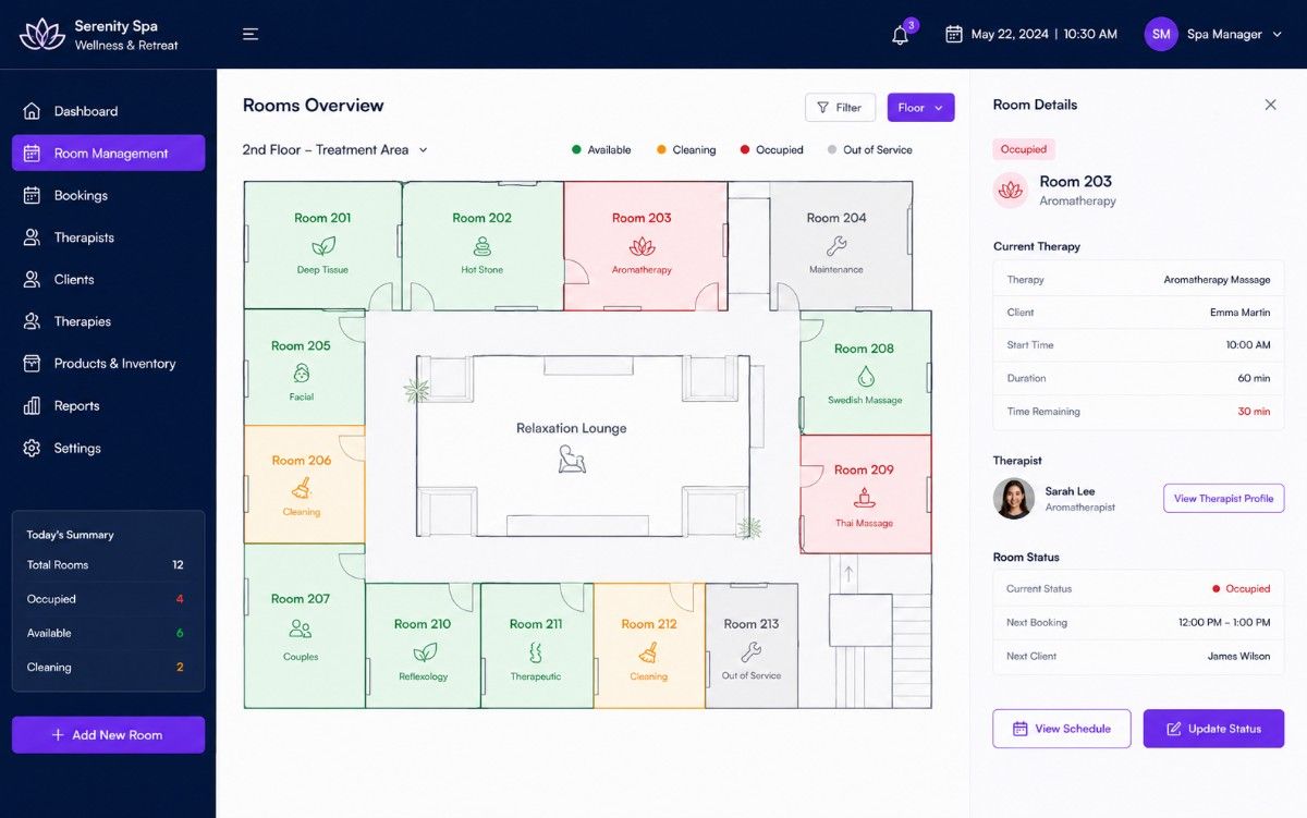 Spa room management dashboard