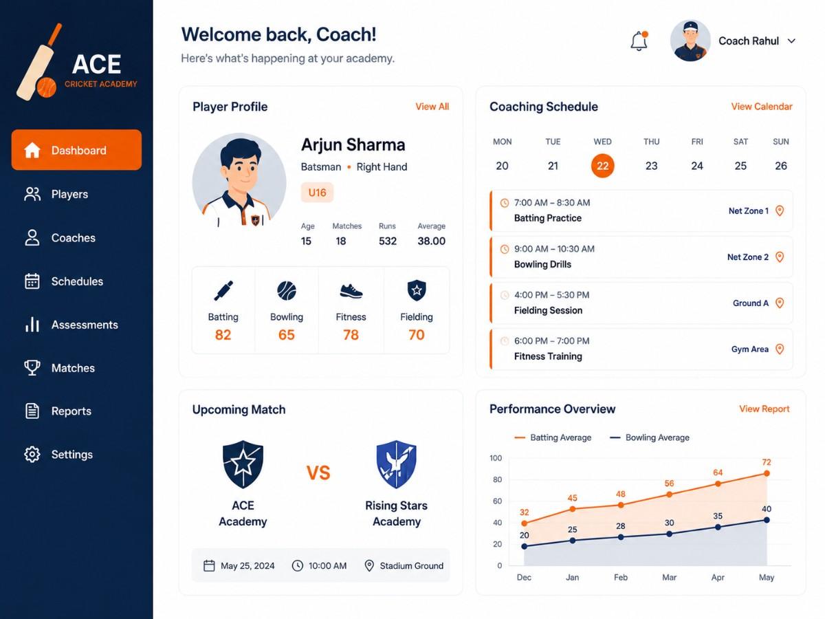 Cricket academy management project