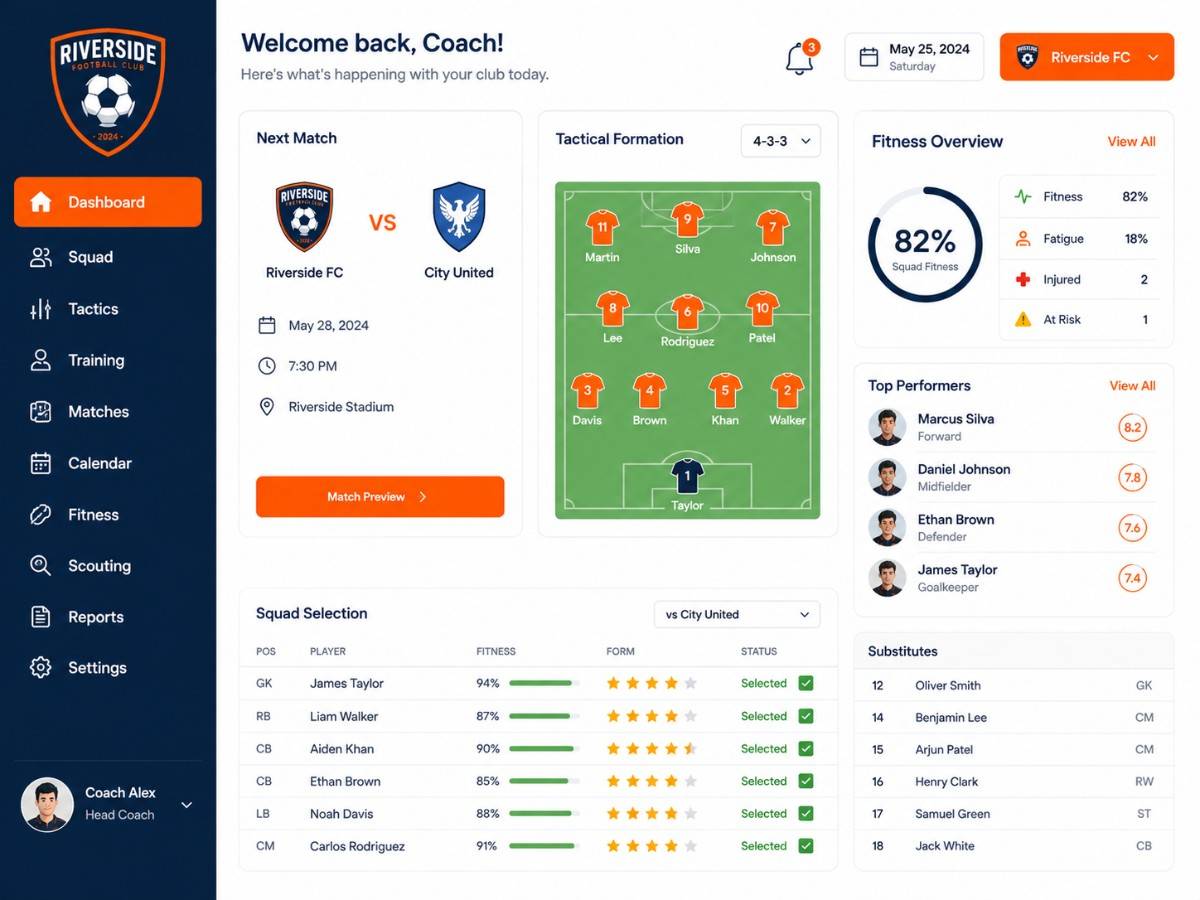 Football academy system project