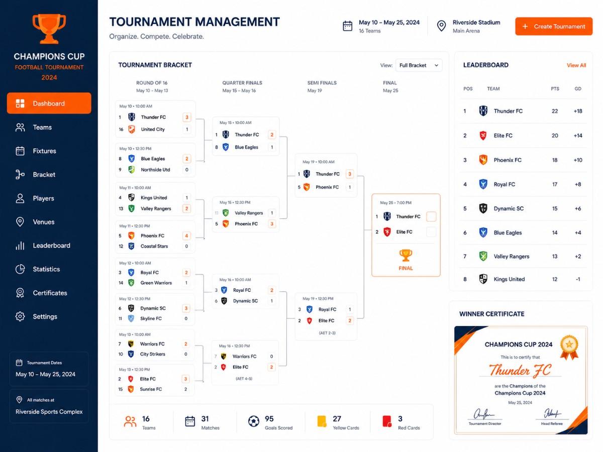 Tournament management project