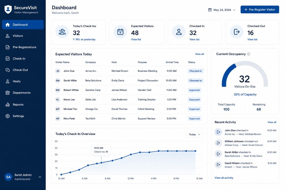 Visitor management dashboard preview