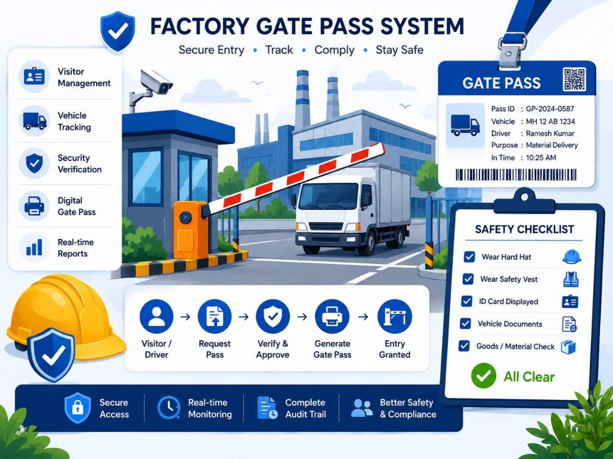 Factory gate pass system