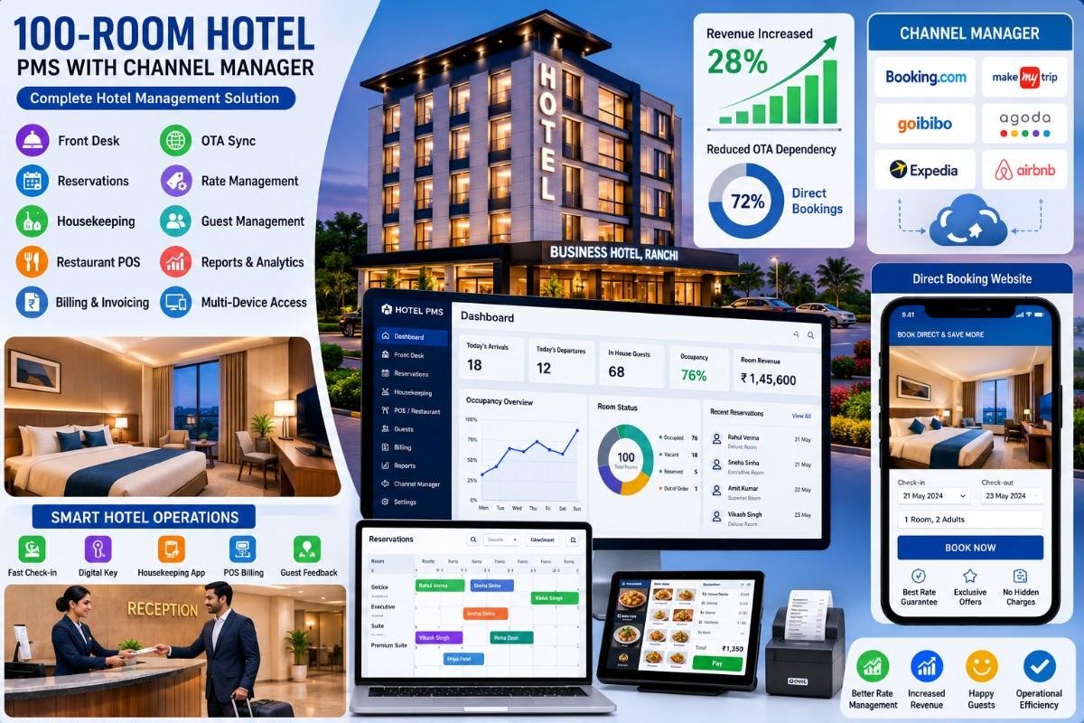 Hotel Management Software