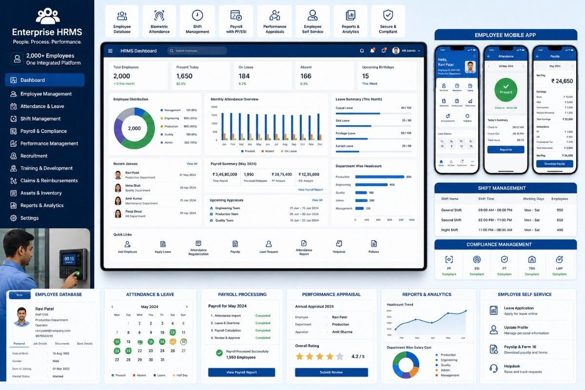 Enterprise Software