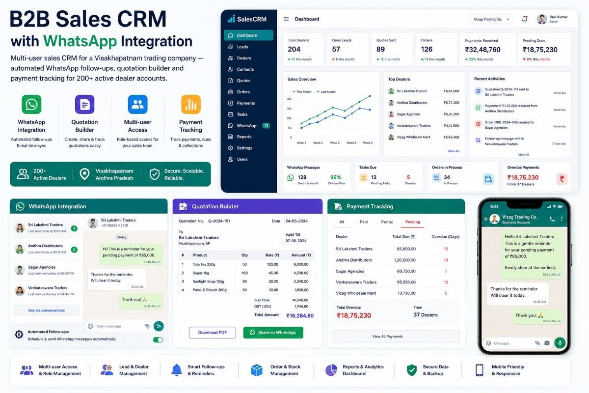 ERP Software
