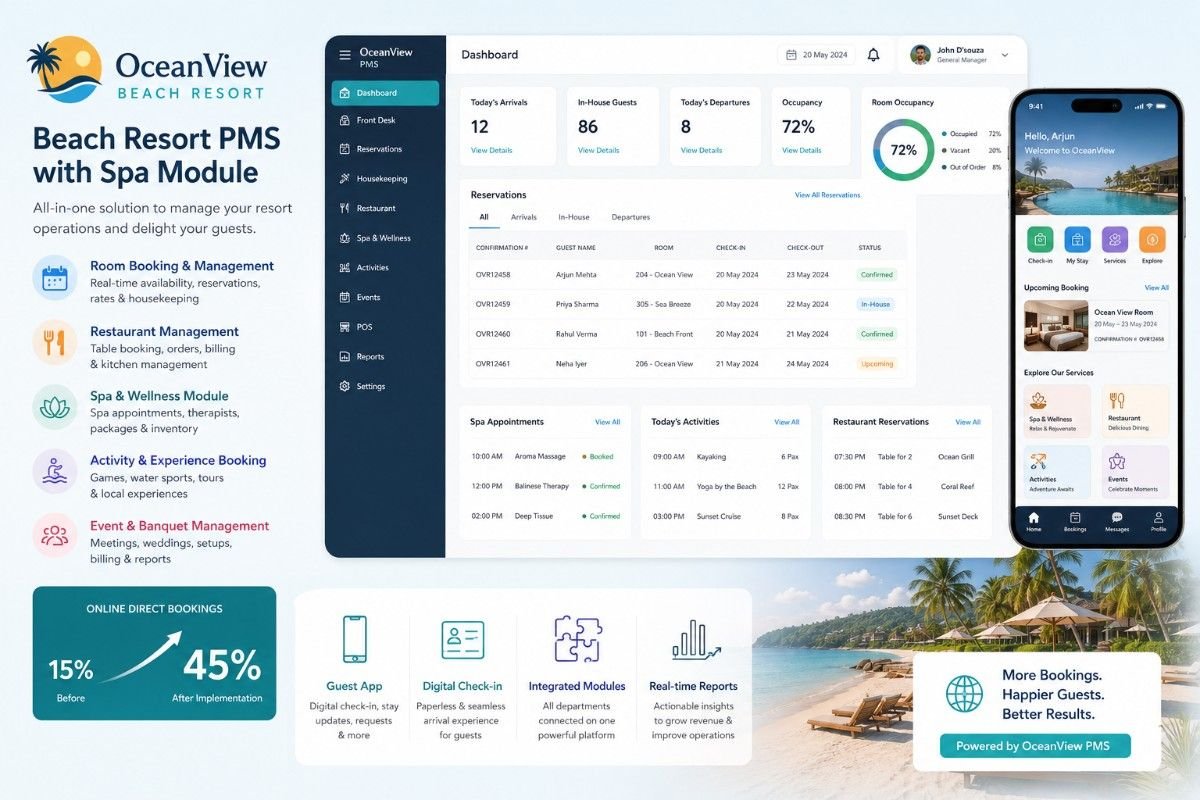 Tourism Software