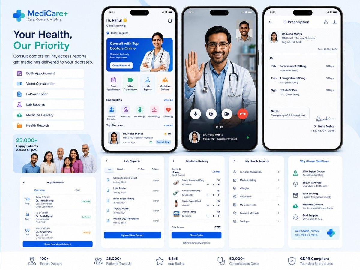 Healthcare Software Project