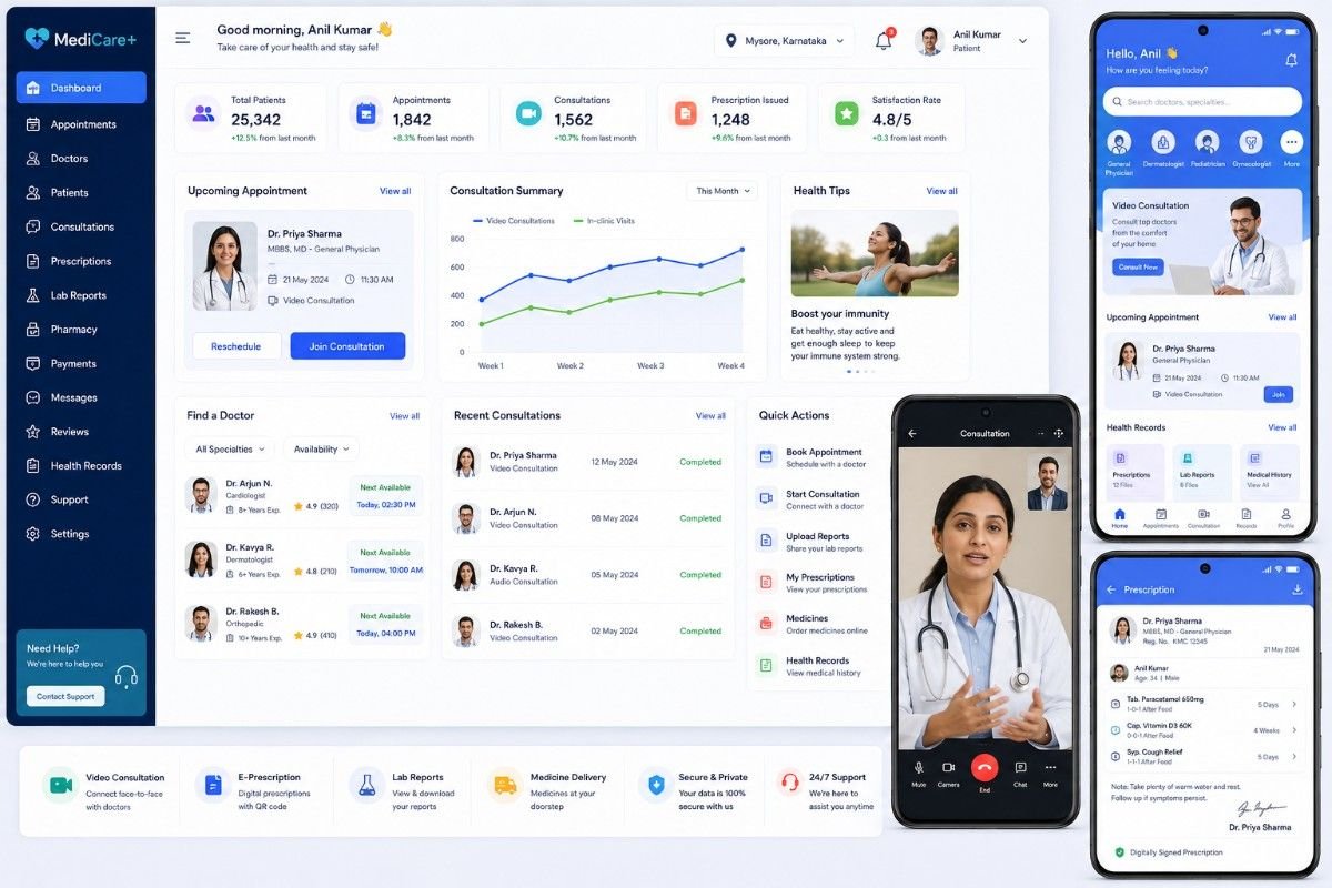 Healthcare Software Project