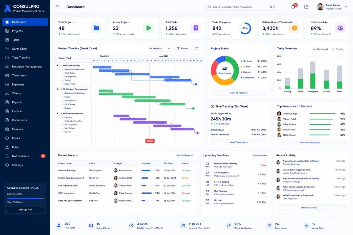 Enterprise Software