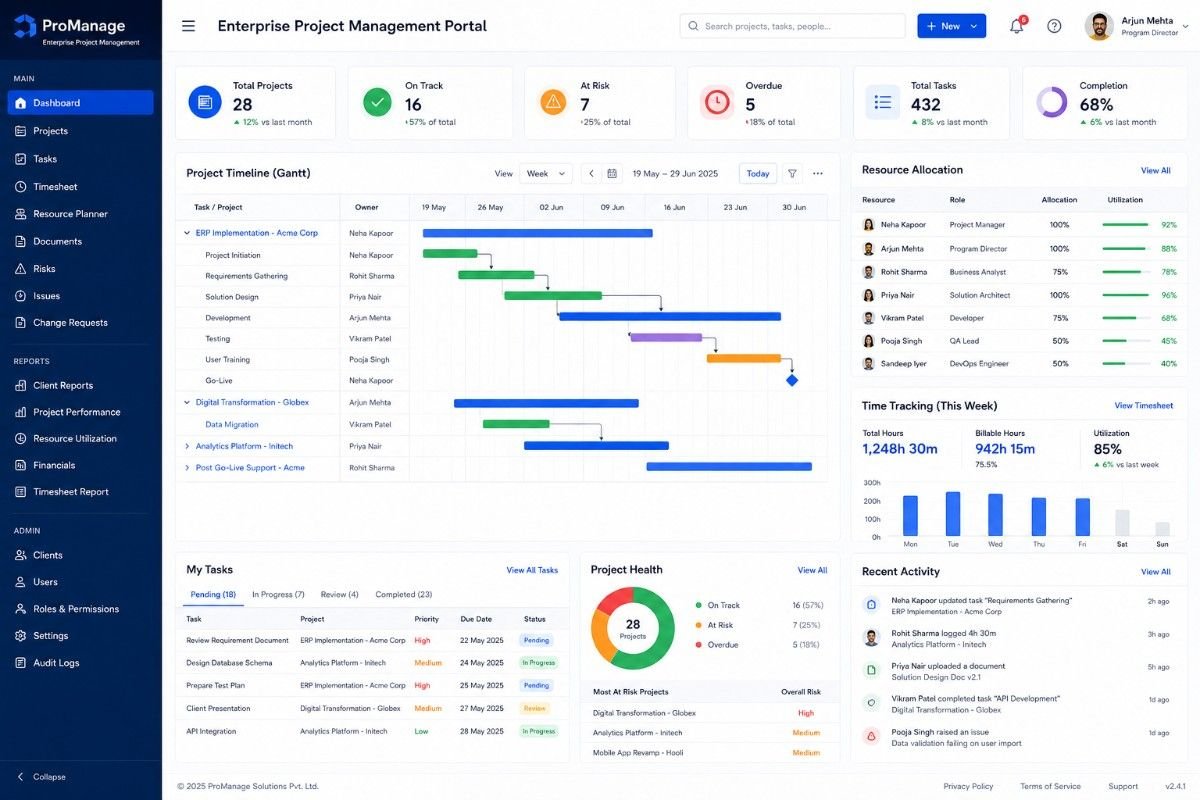 Enterprise Software