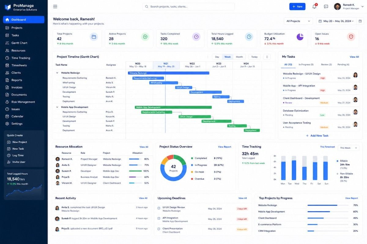 Enterprise Software