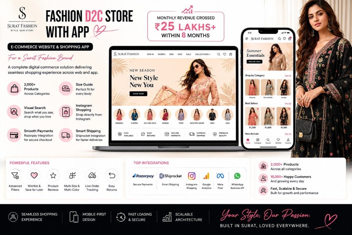 Fashion E-Commerce