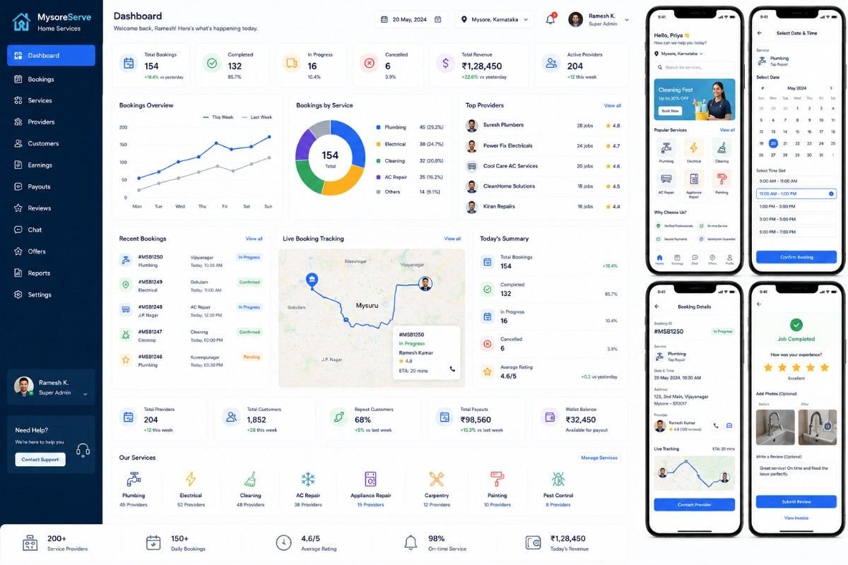 Home Services App