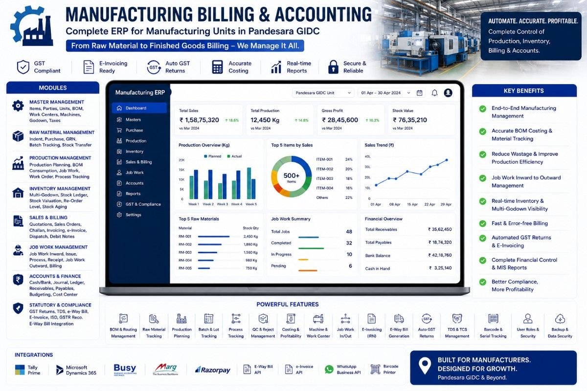 Manufacturing ERP Project
