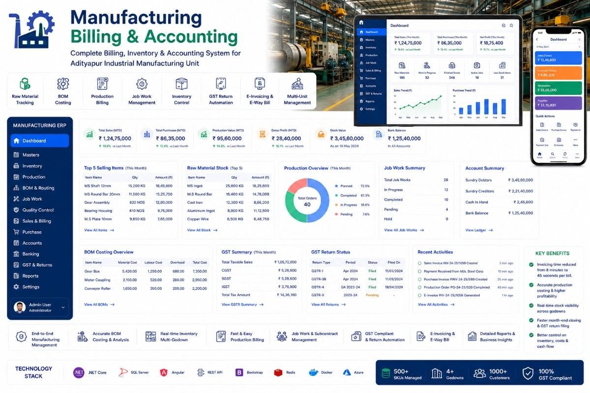Manufacturing ERP Project