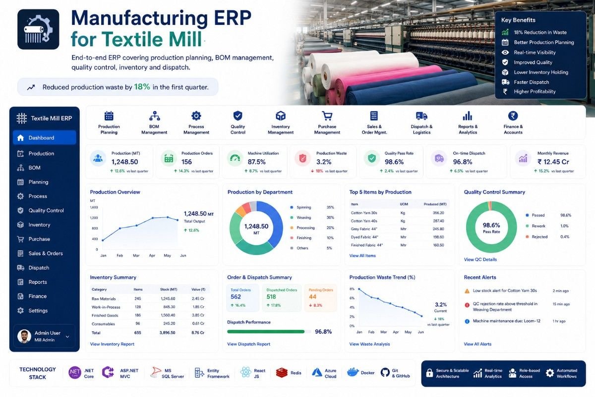 Manufacturing ERP Project