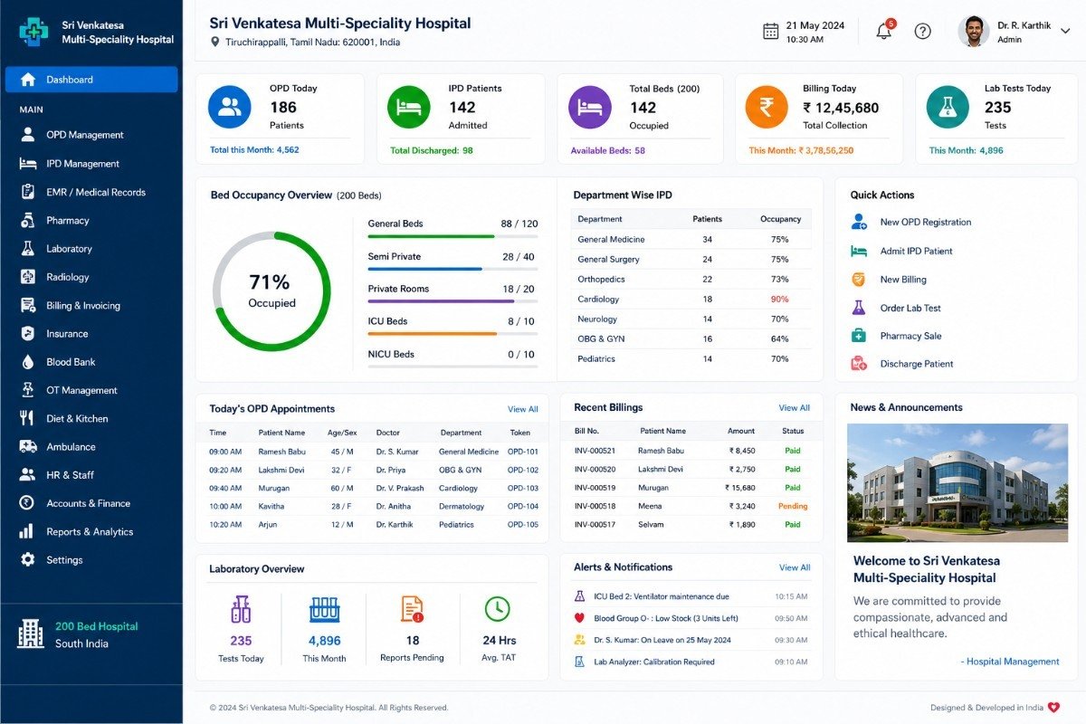 Healthcare Software Project