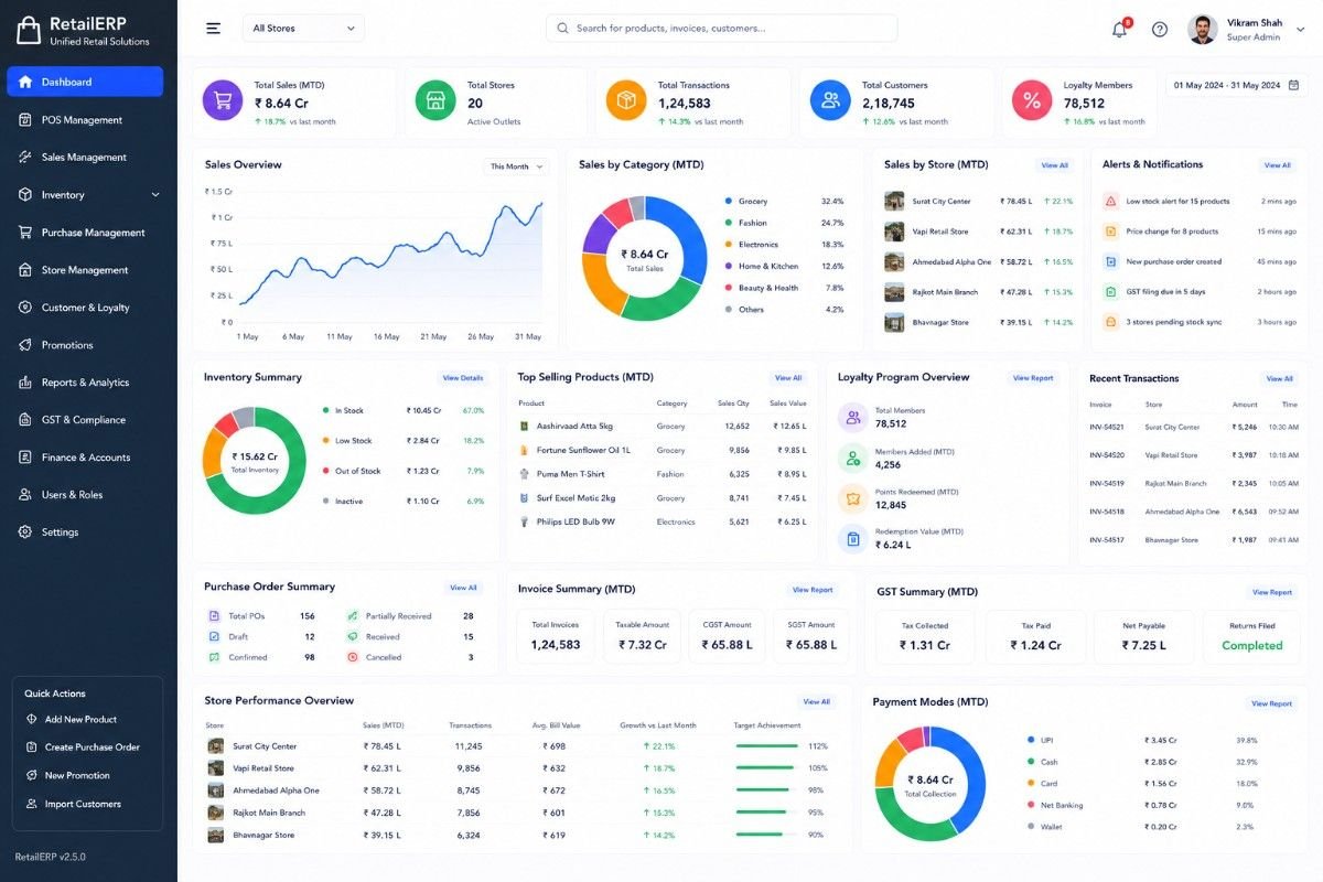 E-Commerce Project