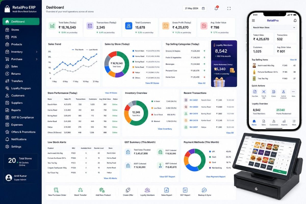 E-Commerce Project