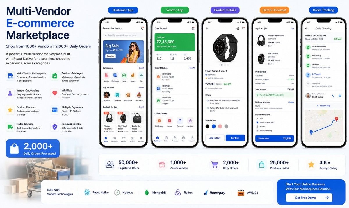 E-Commerce Project