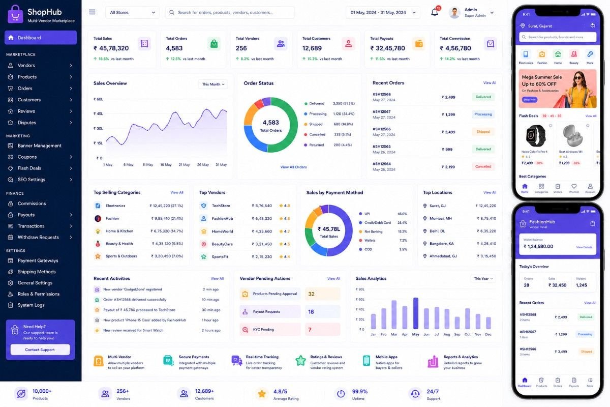 E-Commerce Project
