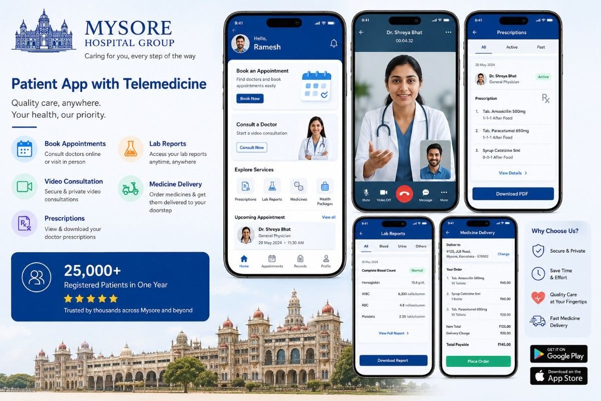 Mobile App Project