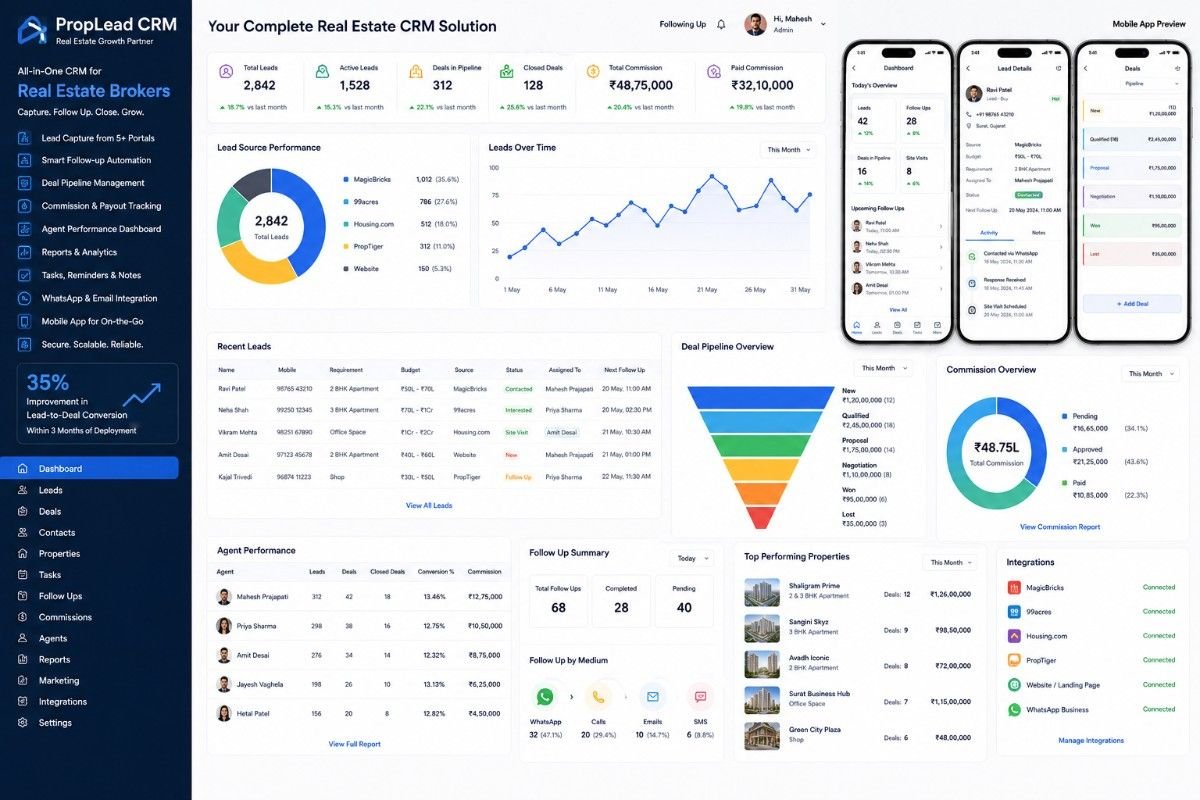 Enterprise Software