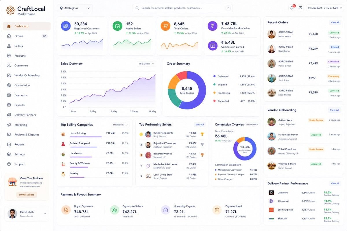 Retail POS Software