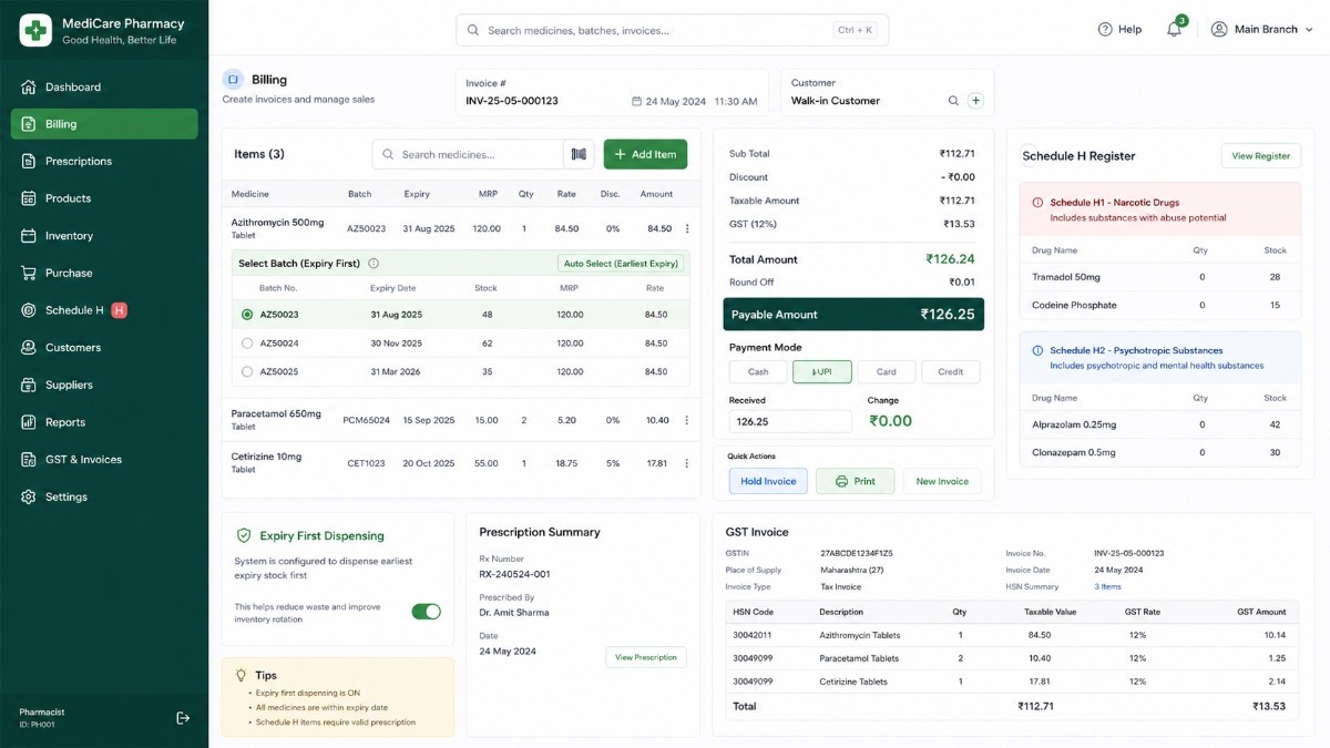 Drug expiry tracking dashboard