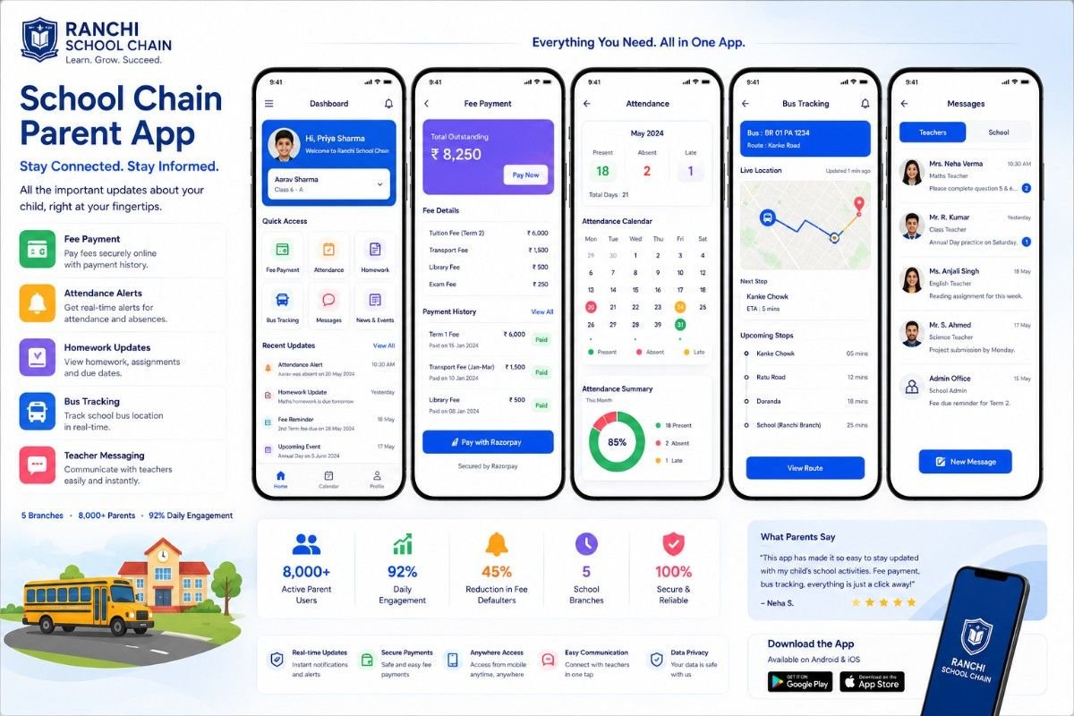 Mobile App Project