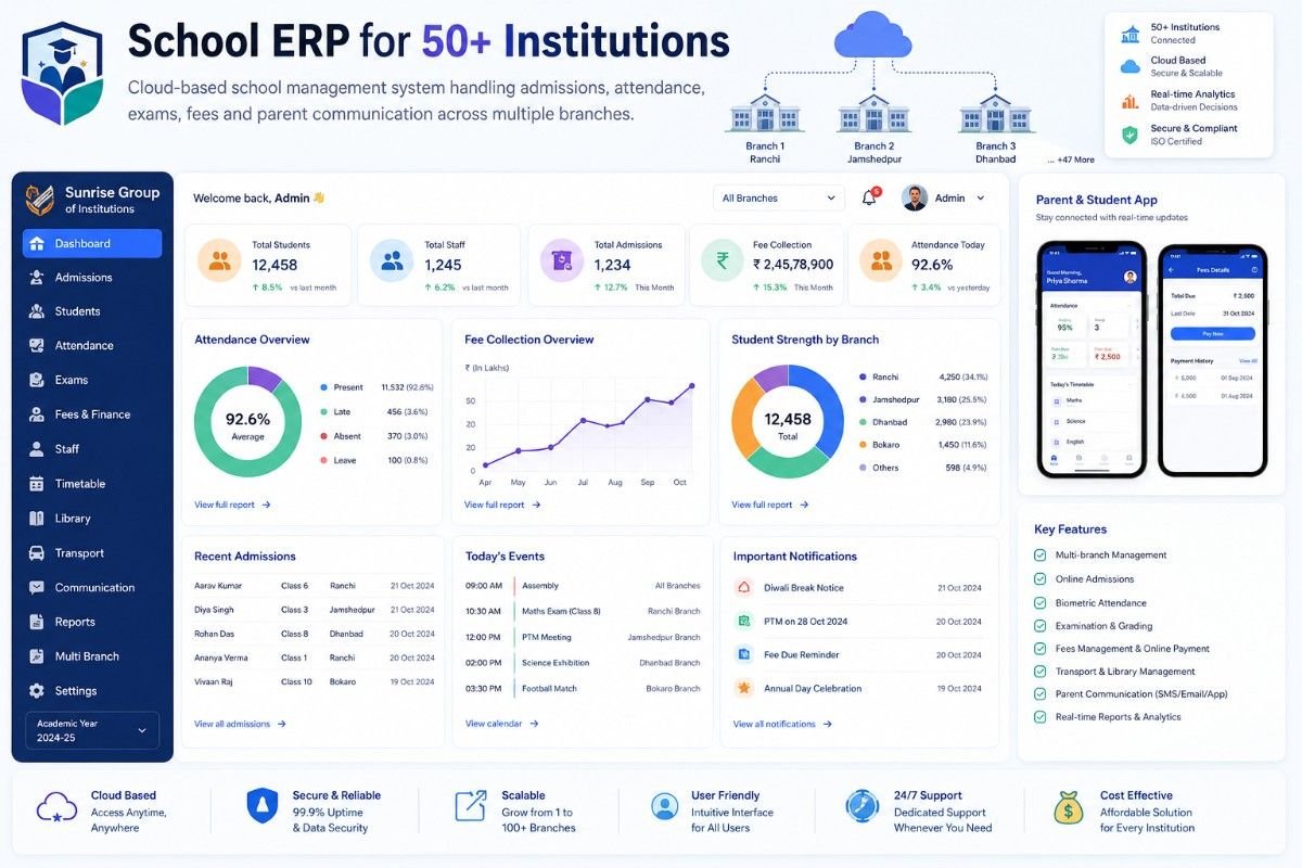 School ERP Project