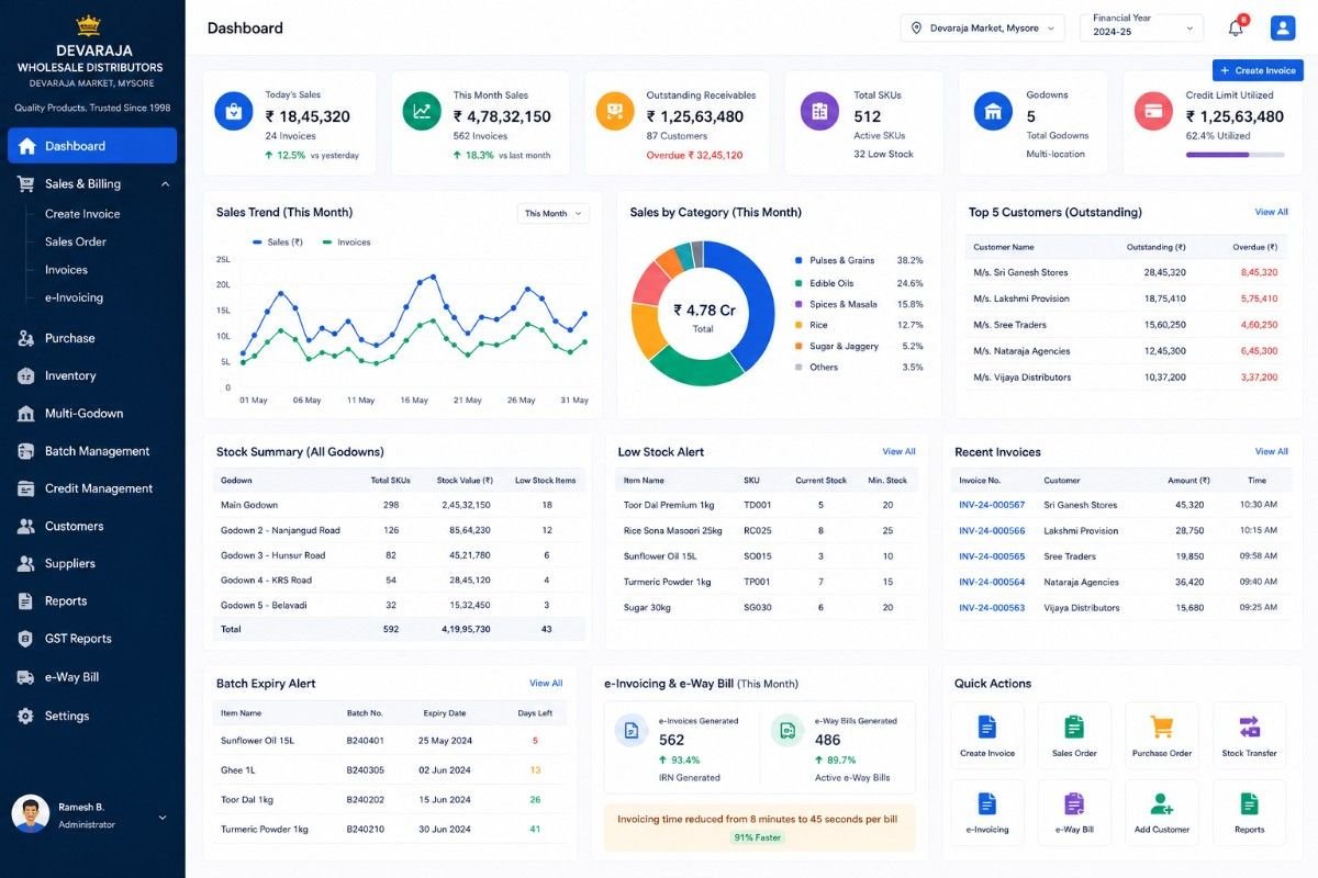 Invoice Software
