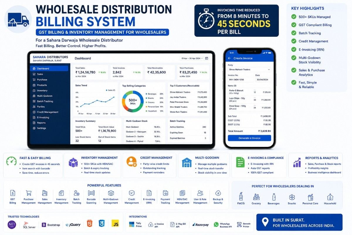 Invoice Software