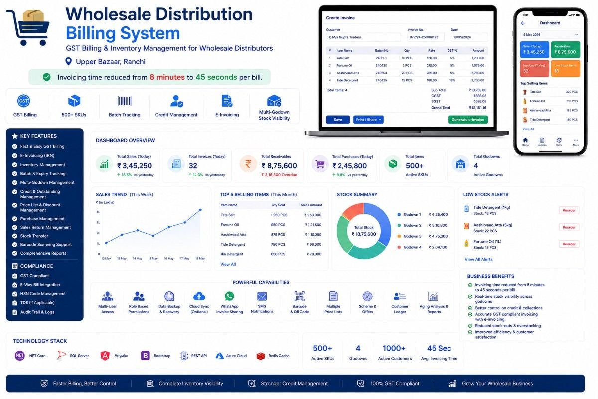 Invoice Software