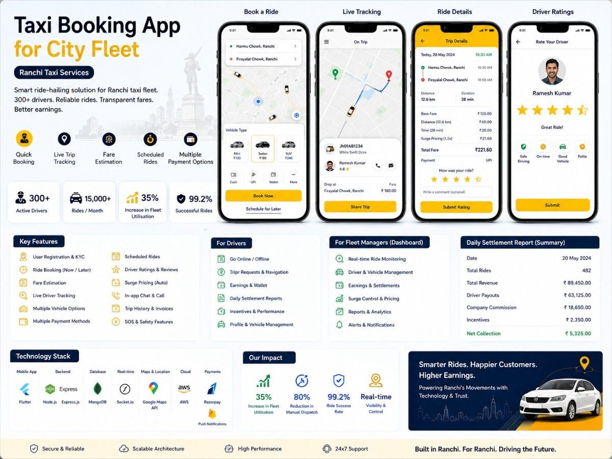 Taxi Booking App