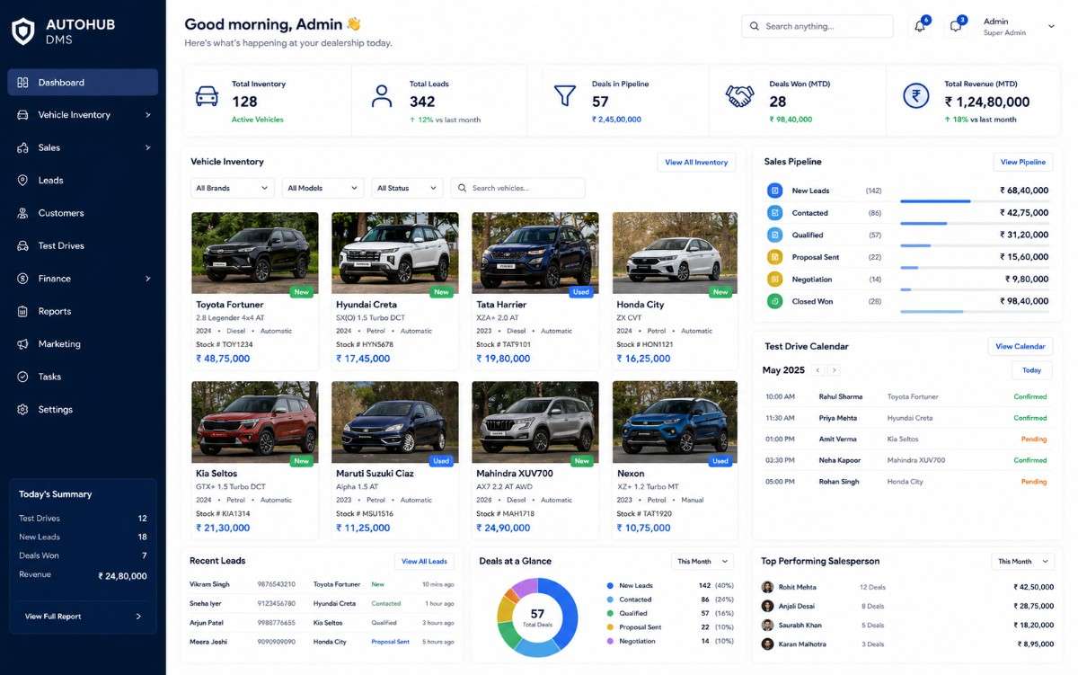 Dealership dashboard preview