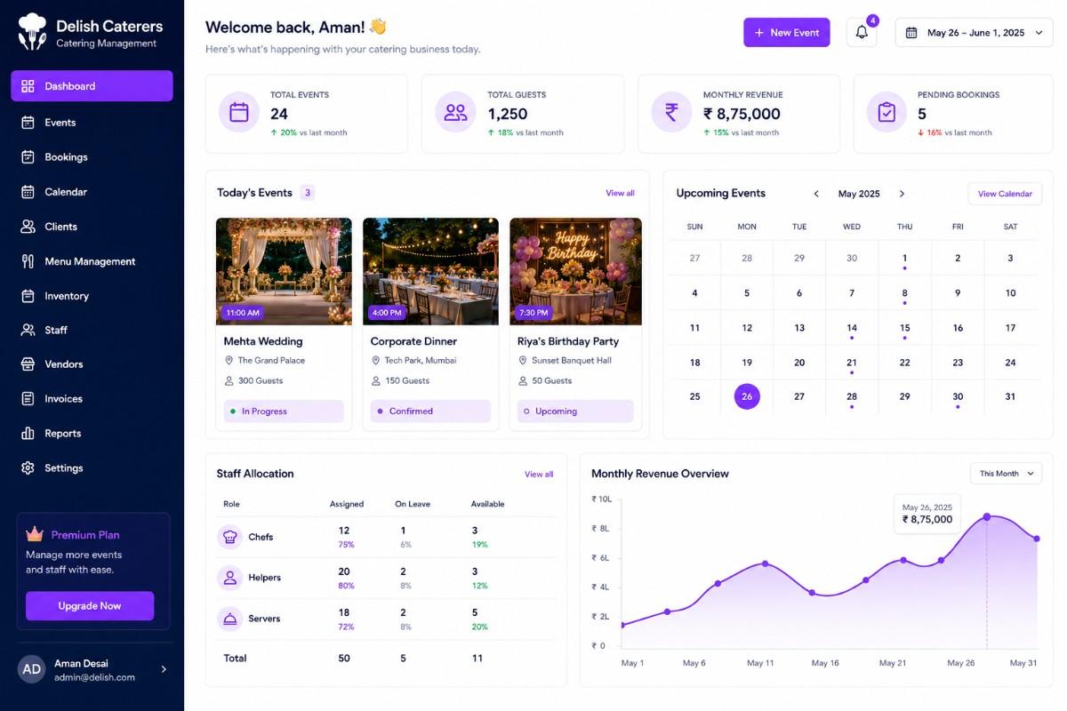 Catering event management dashboard preview