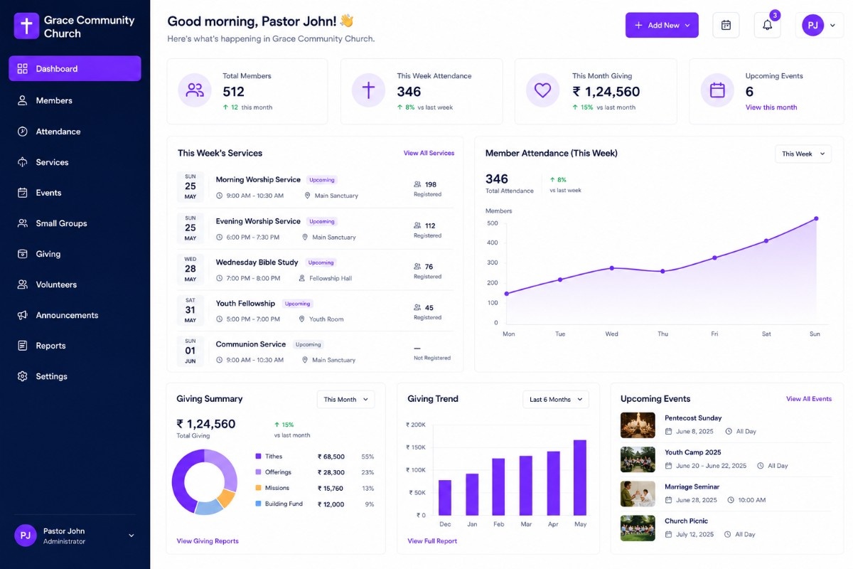 Church management dashboard preview