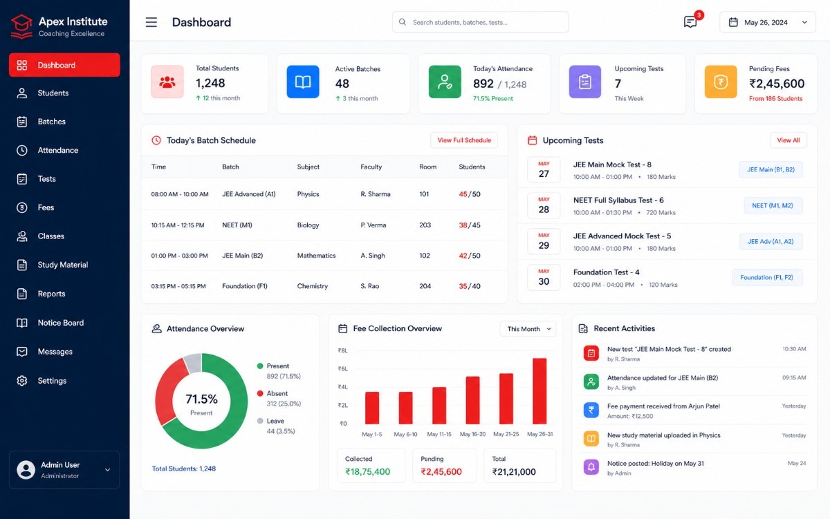 Coaching institute dashboard preview