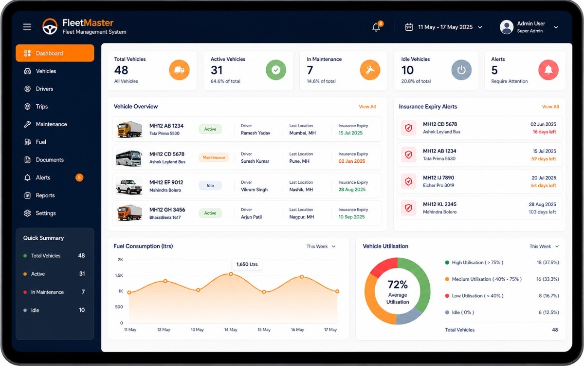 Driving school fleet management screen