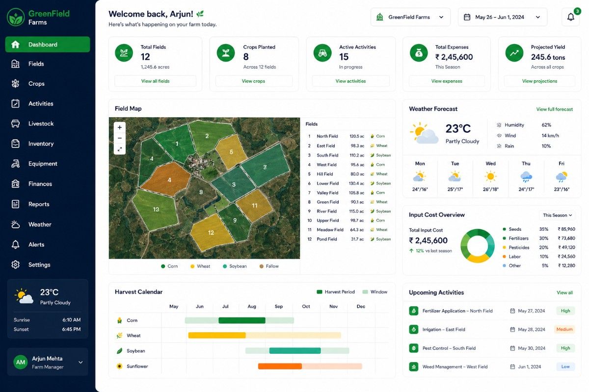 Farm management dashboard preview