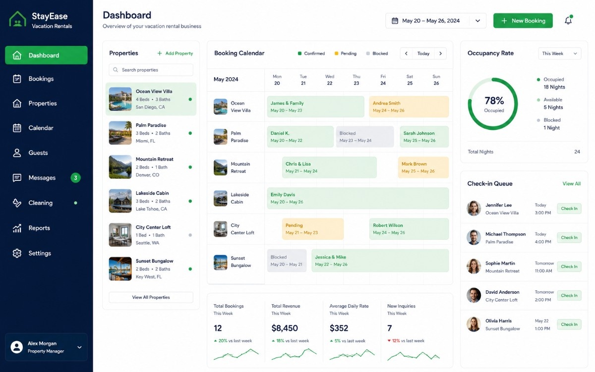 Vacation rental management dashboard preview