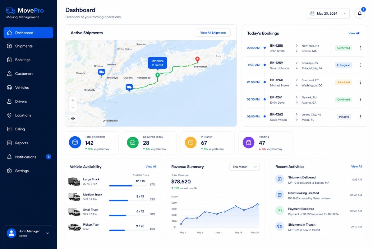 Moving management dashboard preview